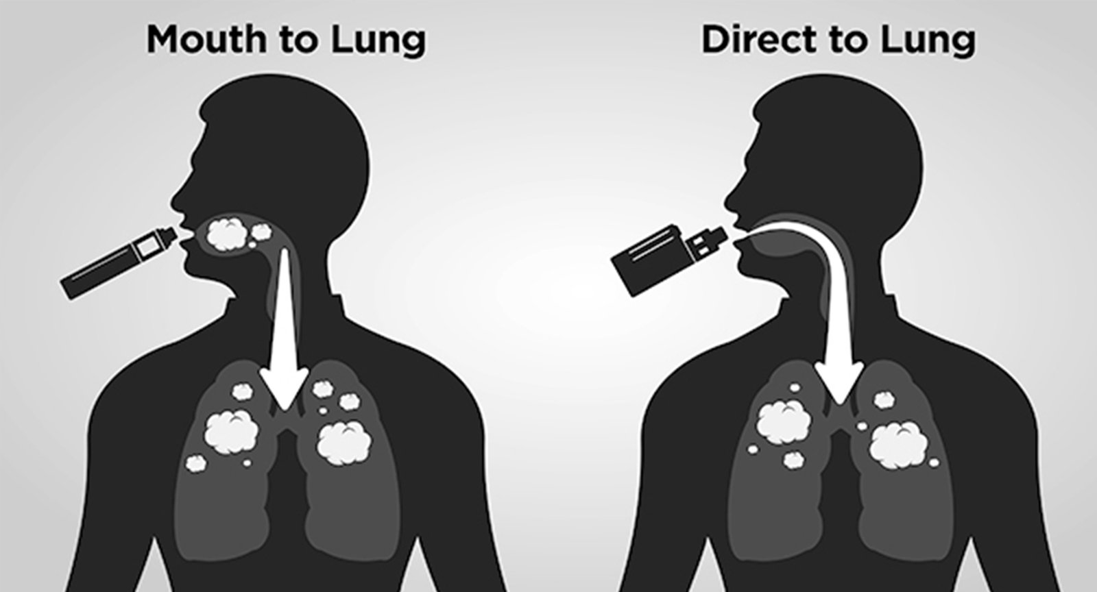 vaping-mastery-inhaling-techniques-for-a-satisfying-experience