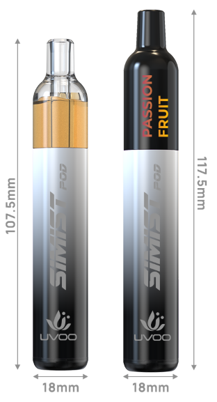 SIMIST POD 参数